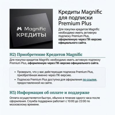 Кредиты Magnific для подписки Premium Plus