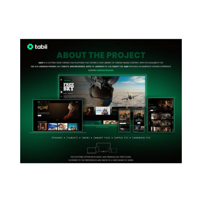 TABII.COM PREMIUM  С ПОДПИСКОЙ НА 3 МЕСЯЦА  ТУРЕЦКИЕ СЕРИАЛЫ