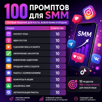 100 промптов ChatGPT для SMM — AI SMM Pro 2026: контент, продвижение