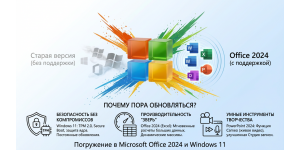 Почему пора обновляться? Погружение в Microsoft Office 2024 и Windows 11