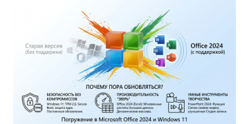 Почему пора обновляться? Погружение в Microsoft Office 2024 и Windows 11