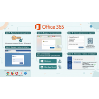 Установка Microsoft 365 (Office). Инструкция по активации аккаунта