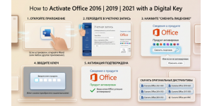 Как активировать Office 2016 | 2019 | 2021 цифровым ключом
