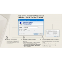 Лицензирование сервера удаленных рабочих столов (RDP). Инструкция.