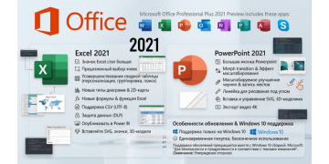 Обзор Microsoft Office 2021 Professional Plus