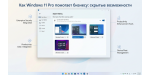 Как Windows 11 Pro помогает бизнесу: скрытые возможности