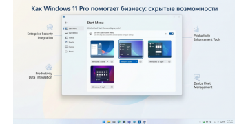 Как Windows 11 Pro помогает бизнесу: скрытые возможности