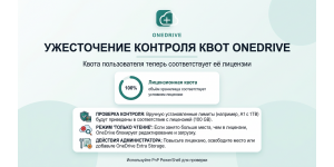 Microsoft ужесточает контроль квот OneDrive по лицензиям