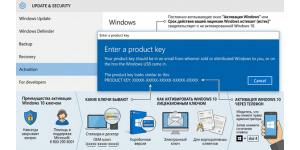 Активация Windows 10